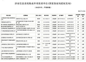 涉密信息系統(tǒng)集成單位單項工程監(jiān)理與網(wǎng)絡(luò)技術(shù)服務(wù)